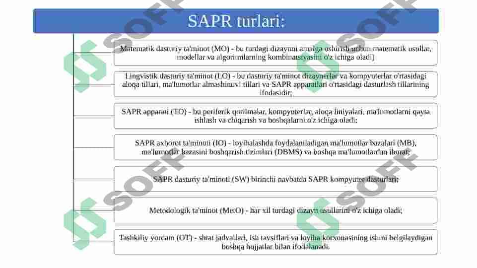 SAPR turlari 3