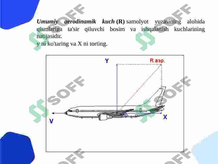 AYRODINAMIKA ASOSLARI  PRIZINTATSIYA POVER POINT 3