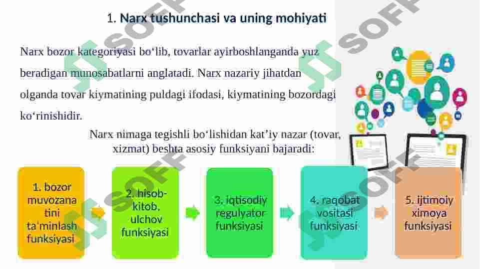 Marketing miks tizimida narx siyosati 3