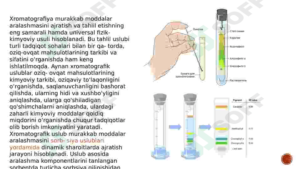 Xromatografiya va xromatografik tahlil usullari 3