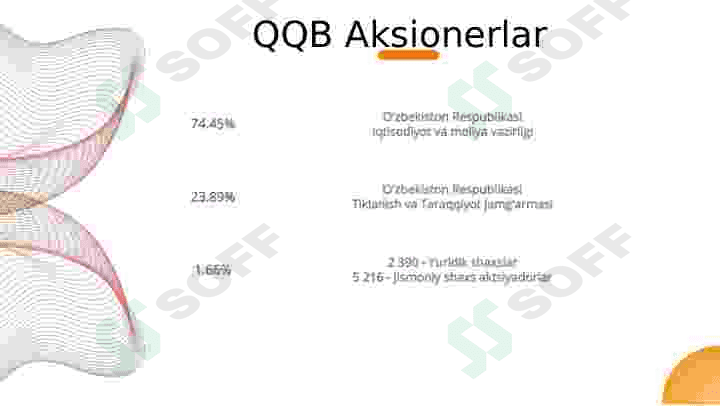 Qishloq Qurilish Bank 3