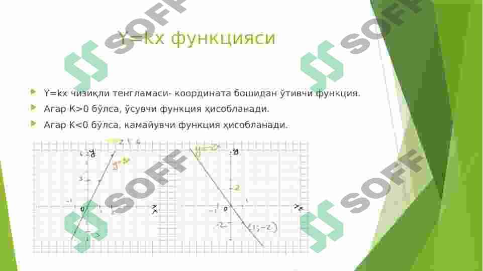 Y=kX ifodadagi noma'lum parametrni aniqlash usullari 3