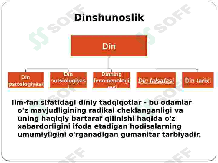 Dinshunoslik 3