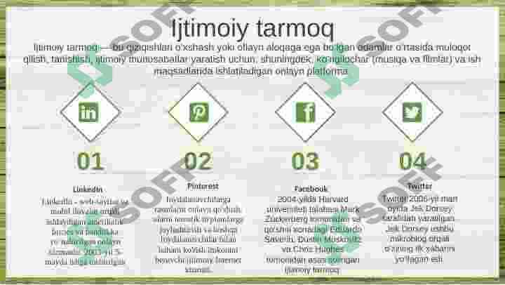 Ijtimoiy tarmoqlarni salbiy jihatlari 3