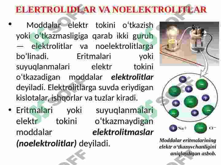 Elektrolitik dissotsiatsiyalanish nazariyasi 3
