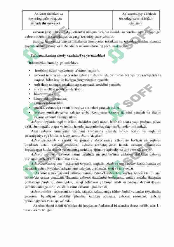 Informatika va axborot texnologiyalari fanidan o'quv qo'llanma 3