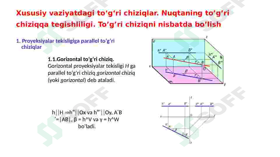 To'g'ri chiziq 3