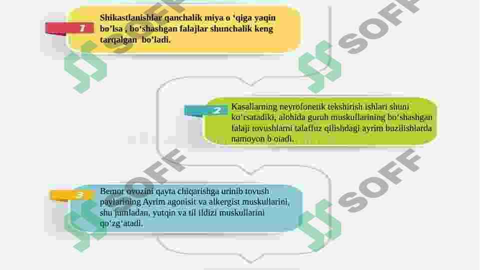 Infografika 3