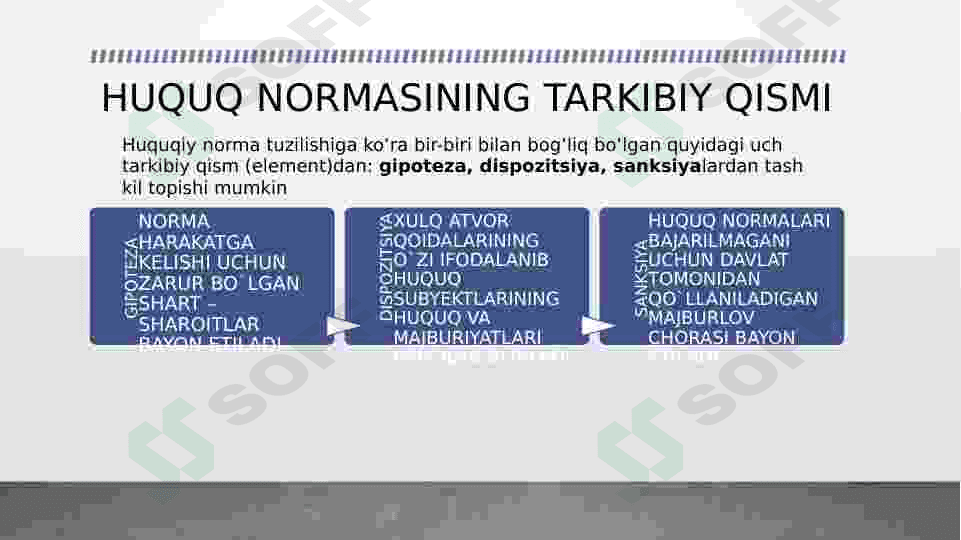 huquq normalari 3