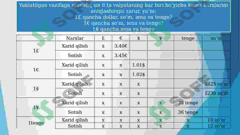 Xalqaro valyuta operatsiyalari 3