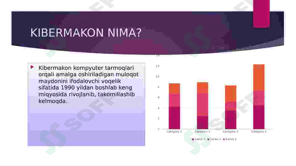 KIBERMAKONDA DIN OMILI 3