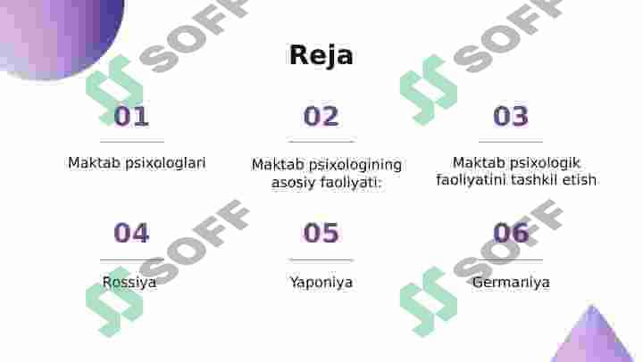 MAKTABLARDA PSIXOLOGIK FAOLIYATNI TO'G'RI YO'LGA QO'YISH 3