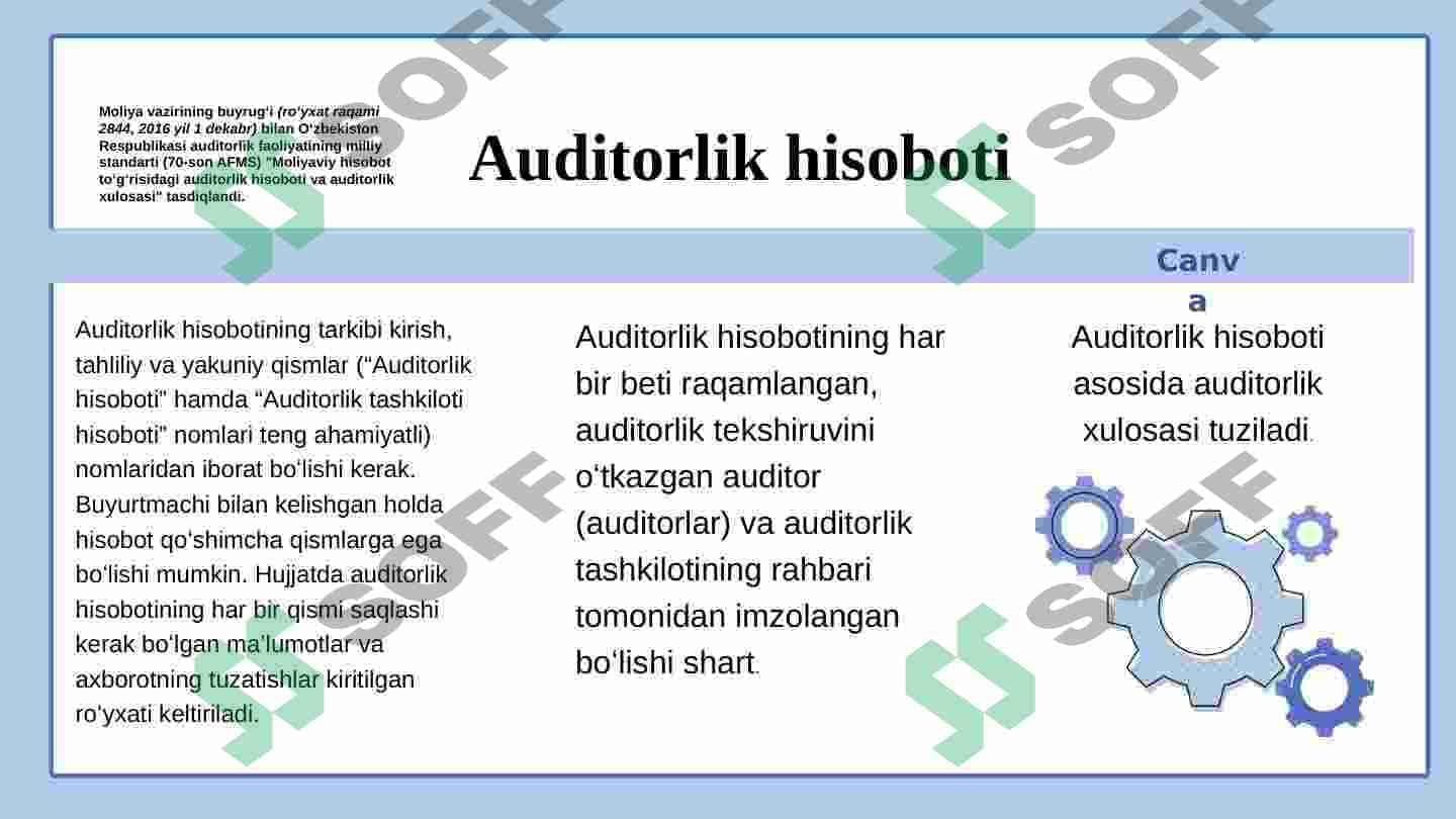 Auditorlik xisobotining tuzilishi 3