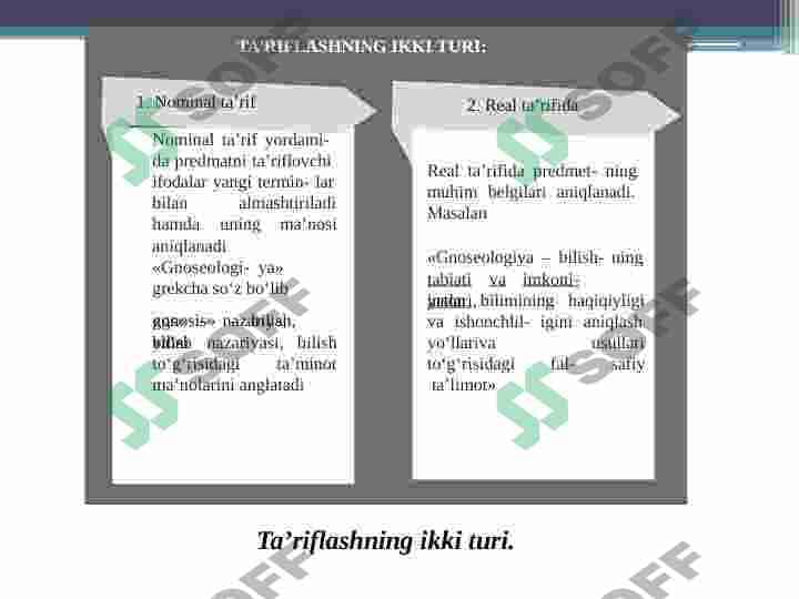 TASVIRLASH. KREATIV SHAXS TAVSIFI 3