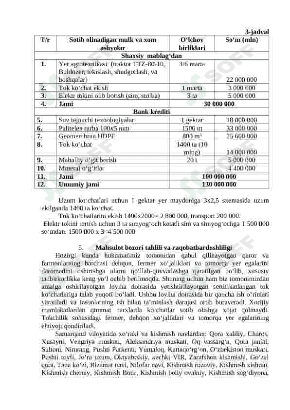 BIZNES REJA 3