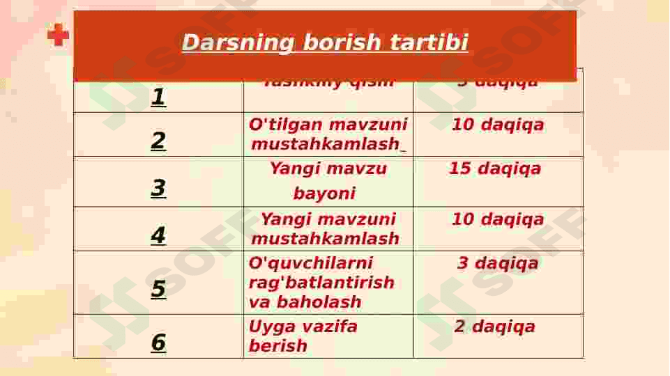 Qonning qon tomirlar bo'ylab oqishi 3