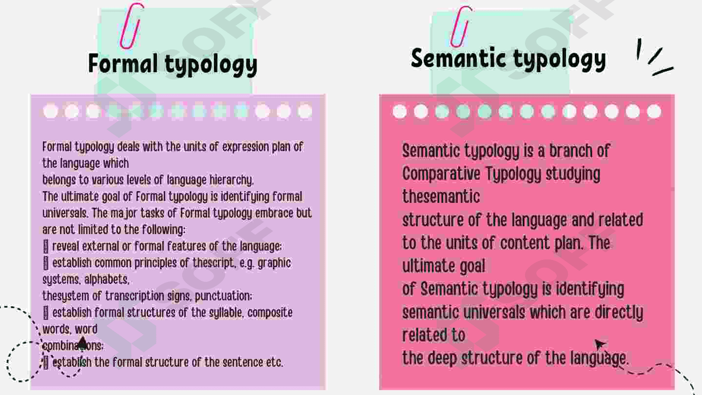 Aspects of comparative typology 3