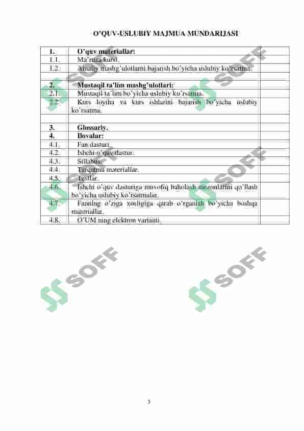 Institutsional Iqtisodiyot oʻquv-uslubiy majmua 3