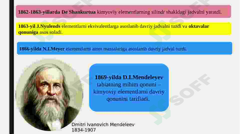 DAVRIY SISTEMA VA DAVRIY QONUN 3