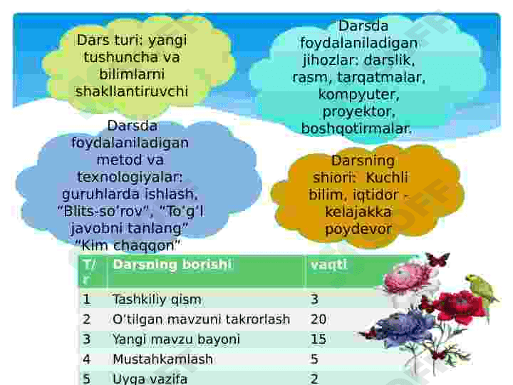TERINING TUZILISHI VA FUNKSIYASI 3