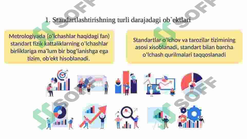 Standartlashtirishning turli darajadagi ob'ektlari 3