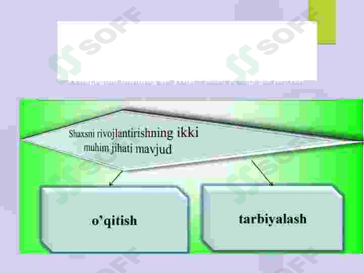Oʻzbekistonda zamonaviy bosqichda ijtimoiy pedagogika 3