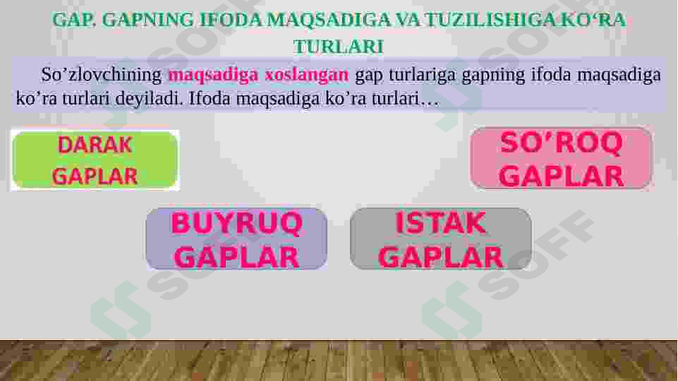 Qo’shma gaplar,Bog’langan qo’shma gaplar. 3
