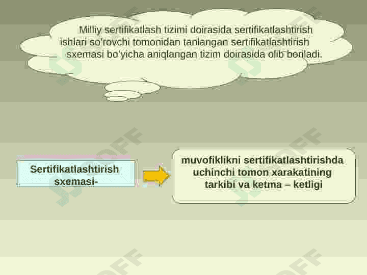SЕRTIFIKАTLАSHTIRISH TIZIMLARI 3