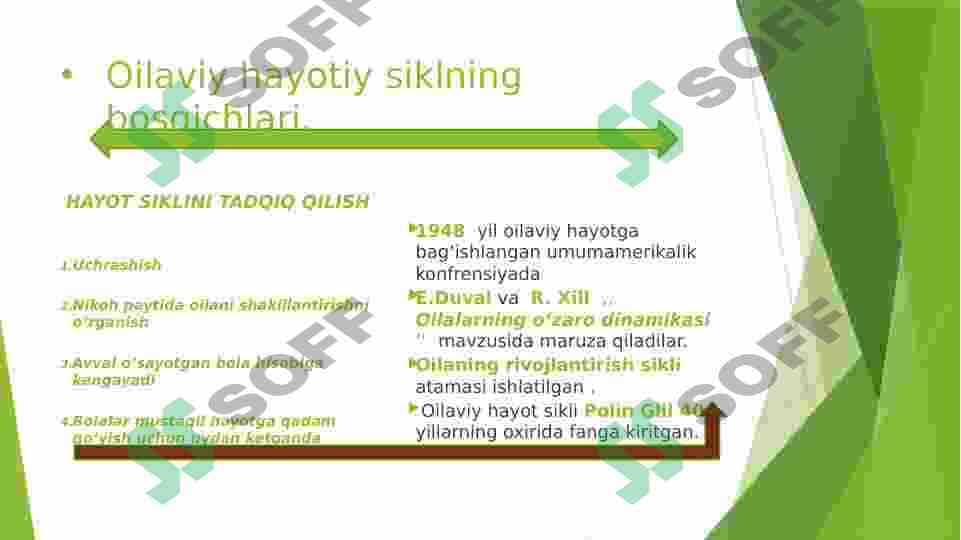 Oilaning hayotiy sikli 3