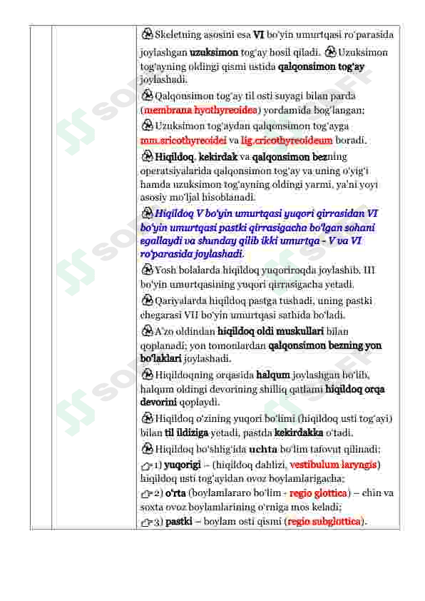 KLINIK ANATOMIYA FANIDAN QO'LLANMA 3