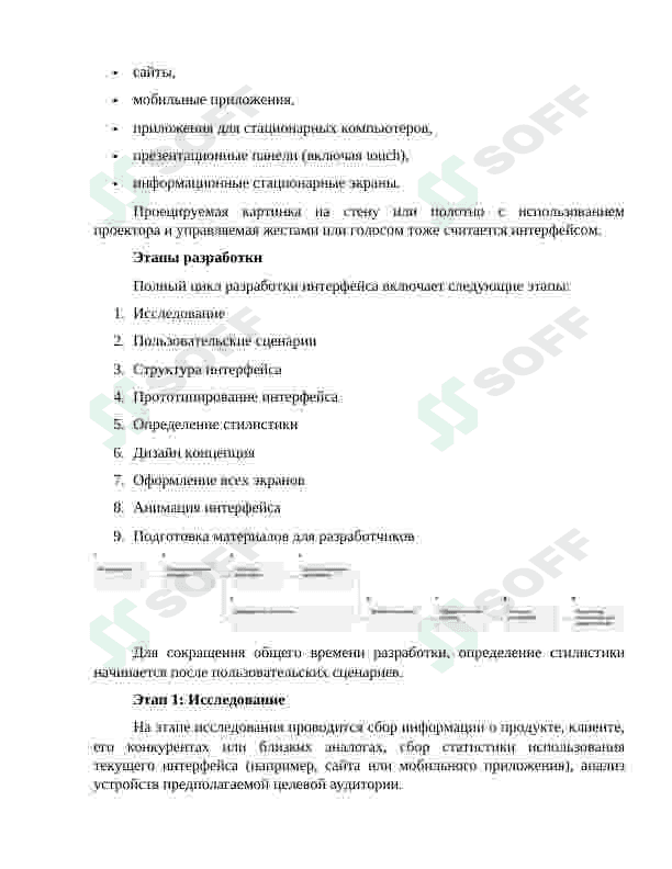 Инструкции по дизайну интерфейса 4