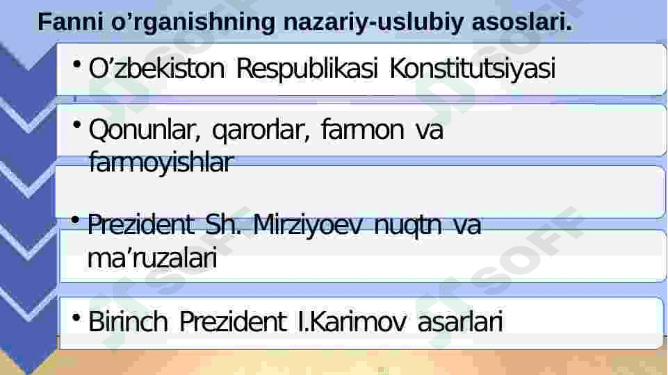 O`zbekistonning yangi tarixi 4