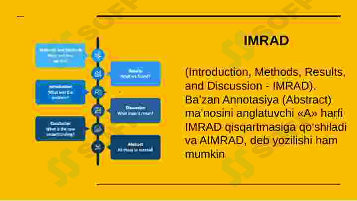 Imrat usuli haqida 4