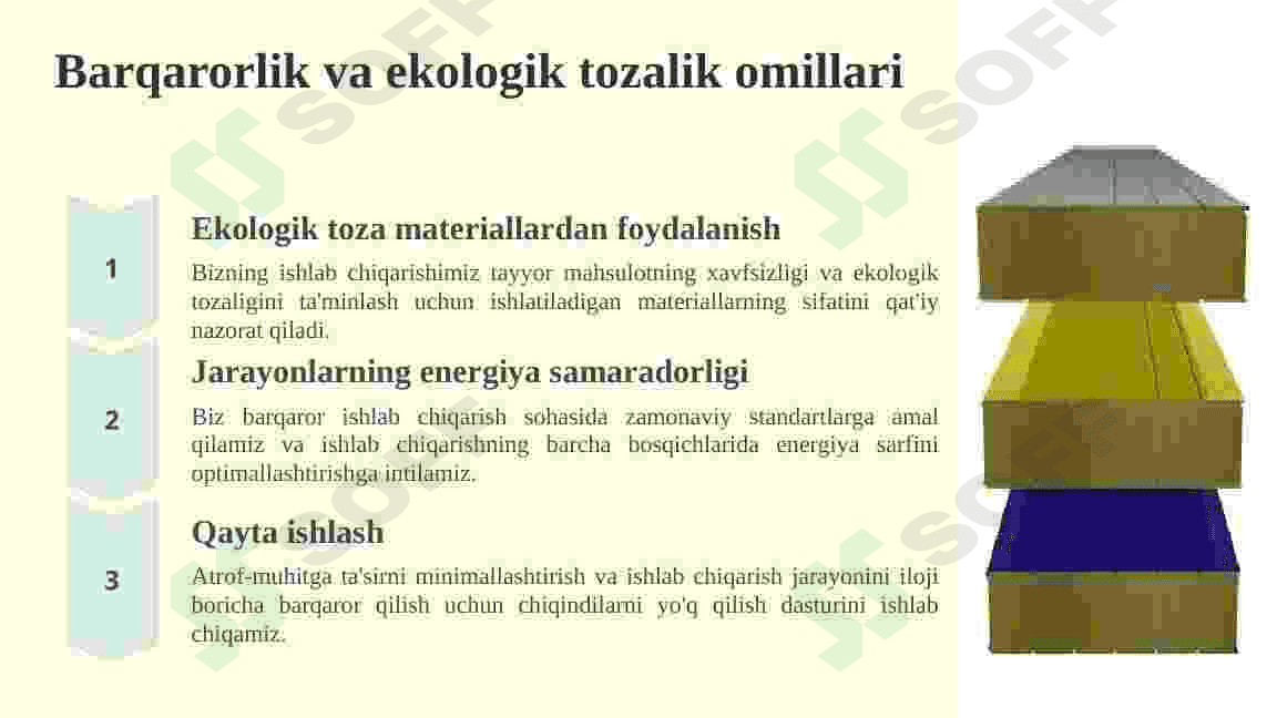 Uch qavatli devor panellarini ishlab chiqarish zavodini loyihalash 4