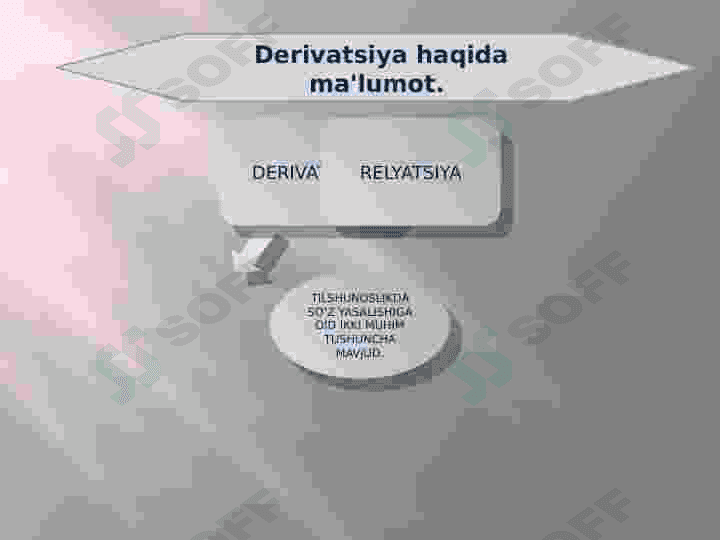 O'ZBEK TILI DERIVATSIYASI 4