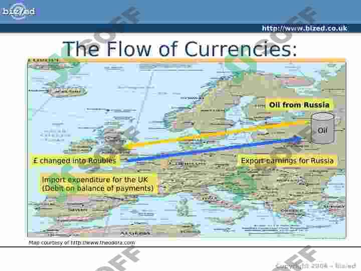 Trade, The Balance of Payments and Exchange Rates 4