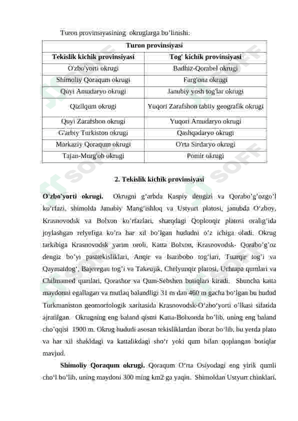 Turon provinsiyasi okruglari 4