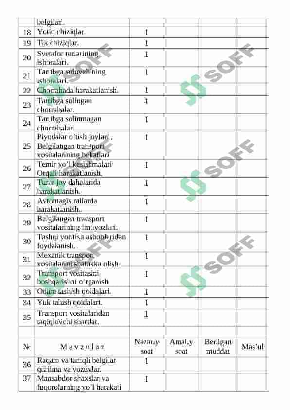 To'garak jurnali 4