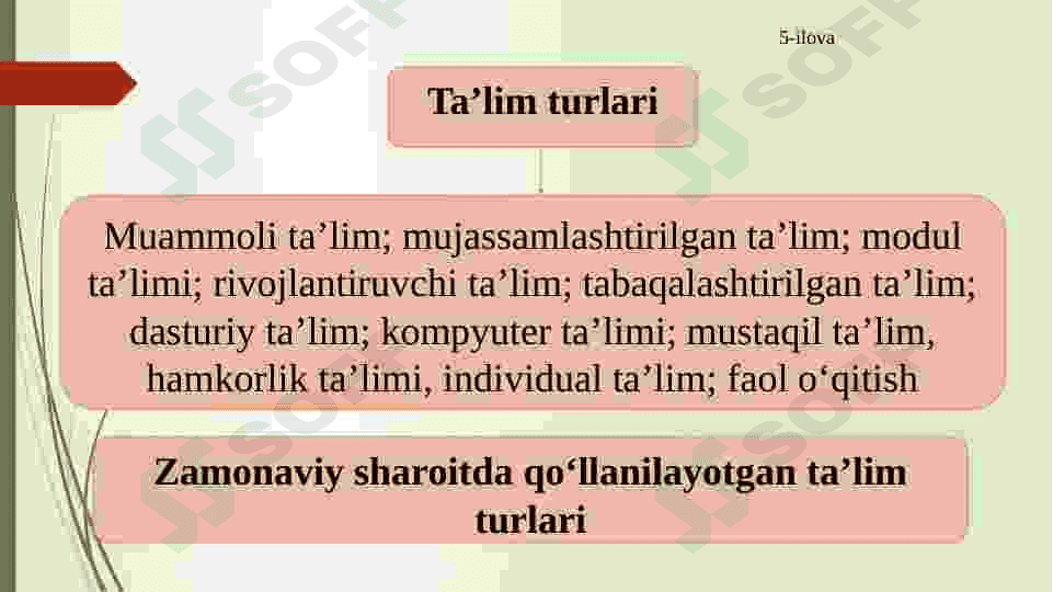 Ta'limni tashkil etish shakllari 4