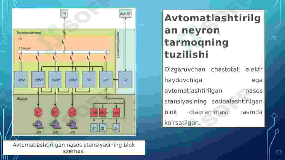 Nasos stansiyasini avtomatlashtirish talablari 4