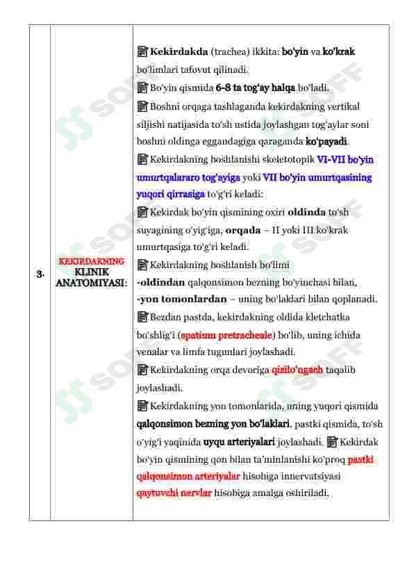 KLINIK ANATOMIYA FANIDAN QO'LLANMA 4