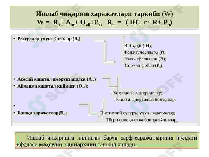 Иқтисодий  харажатлар  ва фойда 4