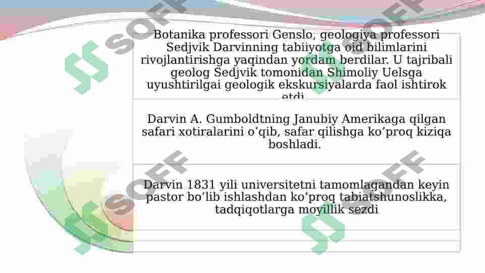 Charlz Darvinning hayoti va faoliyat 4