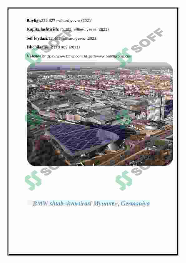 BMW kampaniyasi iqtisodi haqida 4