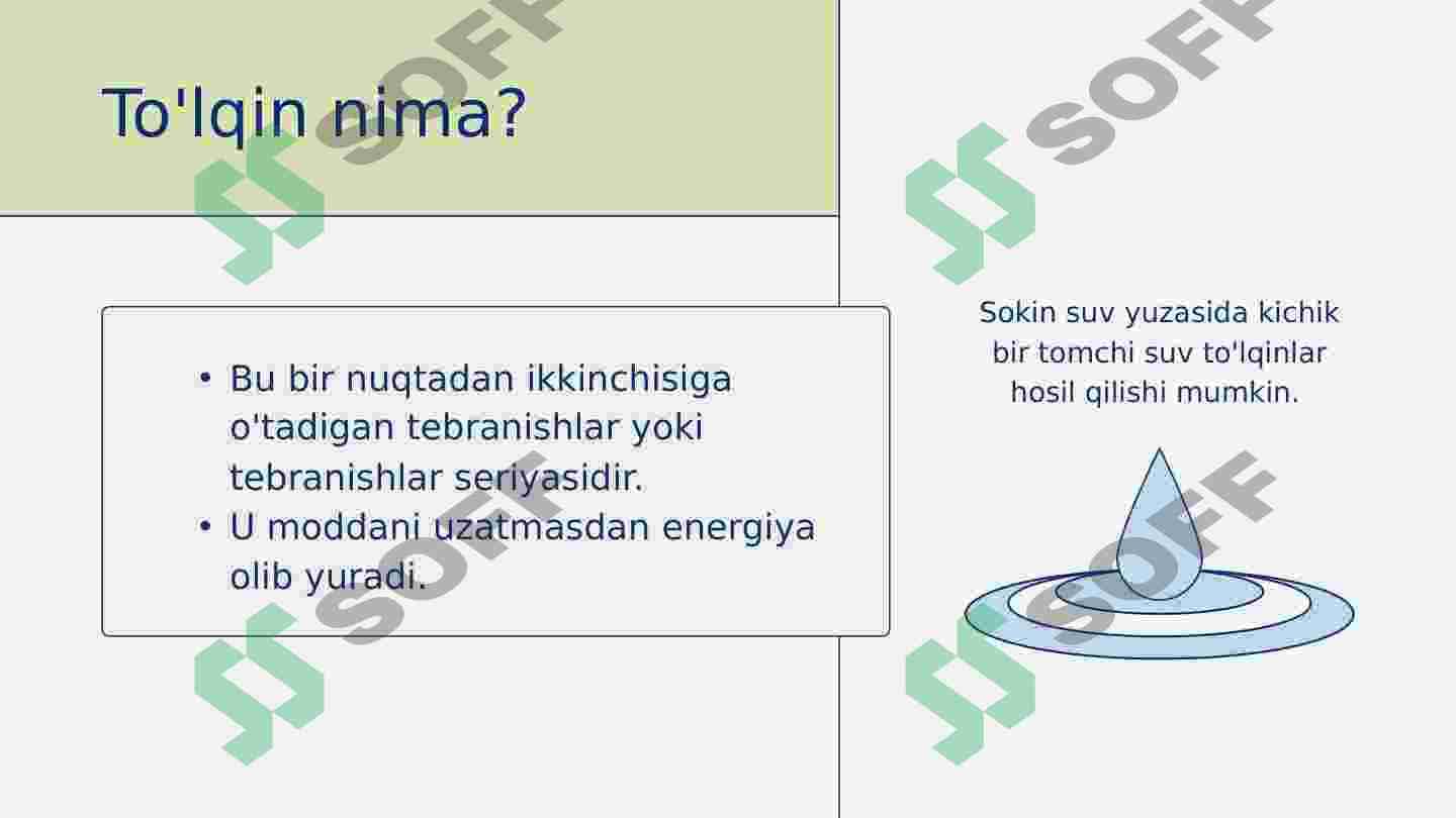 To'lqinlarning turlari 4