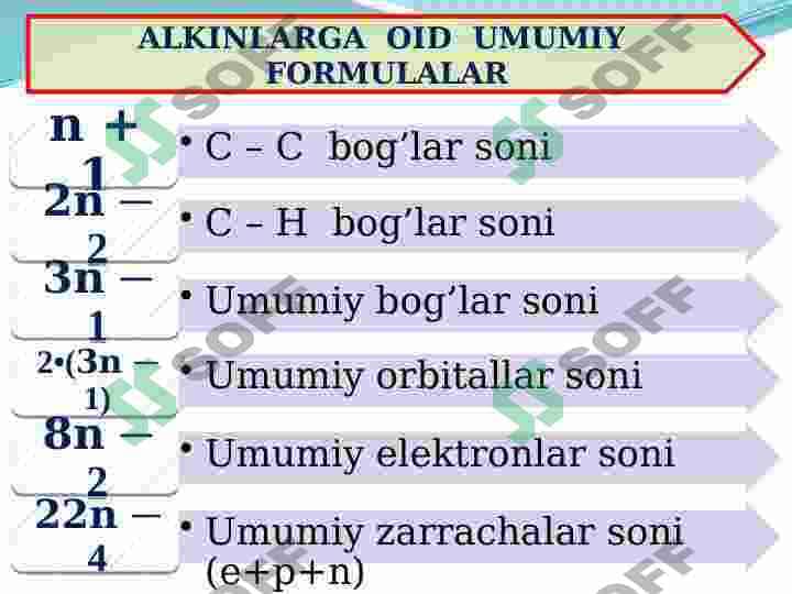 ALKINLAR. ATSETILENLAR HAQIDA UMUMIY TUSHUNCHA 4