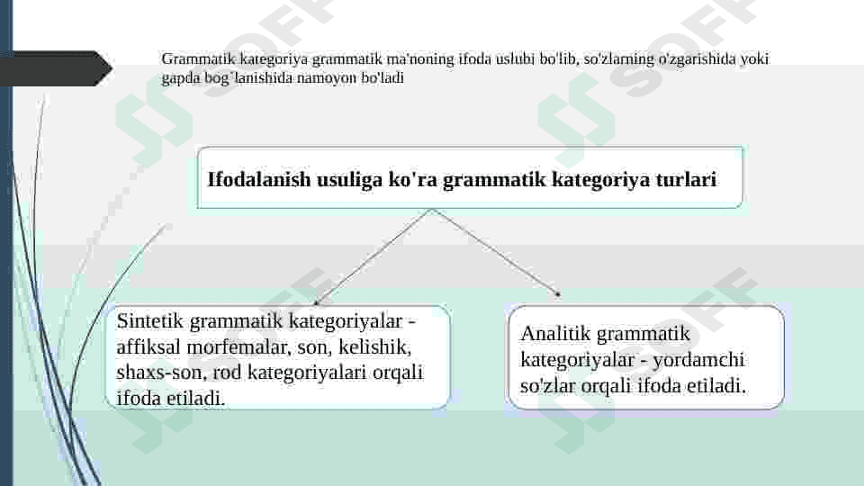 TILNING GRAMMATIK QURILISHI. GRAMMATIK KATEGORIYALAR. GRAMMATIK VOSITALAR. 4