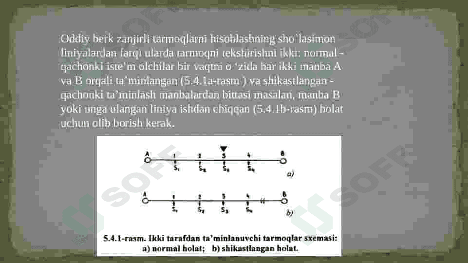 Oddiy berk zanjirli tarmoqlar hisobi 4
