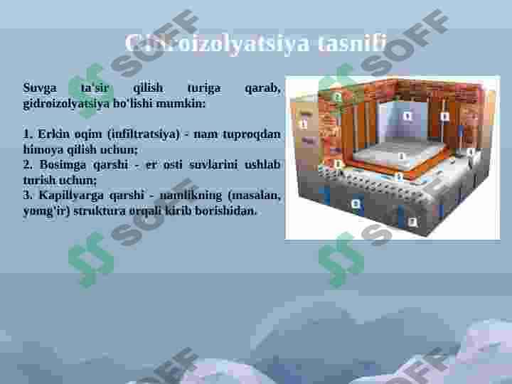 Gidroizalyatsiya 4