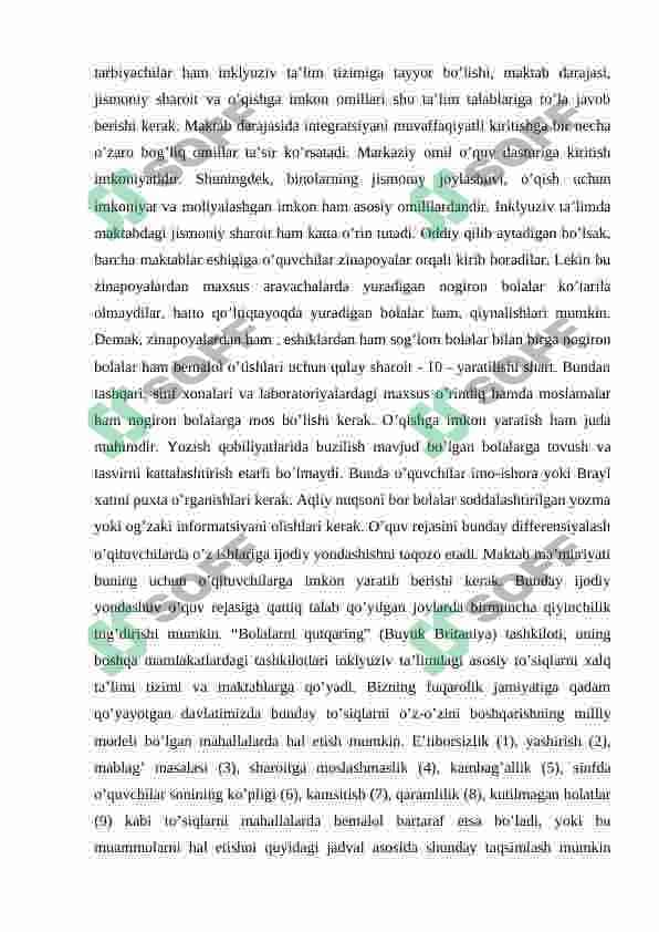 Inklyuziv va birgalikda o‘qitish: ularning asosiy farqlarini asoslash 4